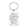 Keychains Christian Keychain Serenity Prayer Present Nybriety Recovery Gifts For Woman Men Teen Boy Girls Religious smycken honom henne henne