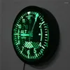 Wall Clocks FUN Design Clock Hanging Watch Airplane Altimeter For Stores Shops Gallery Boy's Room Non Ticking