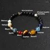 Strand Universe Galaxy Eight Planets Bracciale Sistema solare Guardian Star Braccialetti con perline in pietra naturale per le donne Gioielli per coppie di moda