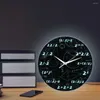 Wall Clocks Formula Two O'Clock Mathematical Clock For Teacher Office Decor Math Theme LED Lighting Glow In The Dark Watch