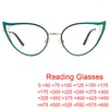 donne di grado gli occhiali da lettura