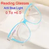 Sunglasses Fashion Anti-Blue Light Glasses Frame Women Luxury Big Cat Eye Reading Brand Designer Computer Eyewear 2 3