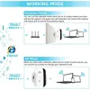 Natychmiast zwiększ sygnał Wi -Fi - 300 Mb/s 802.11b/g/n bezprzewodowy router repeater