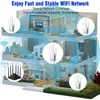 WiFi Extender, WiFi Booster 6x Stronger 1200Mbps WiFi 2.45 GHz Dual Band (8000Sq.ft), WiFi Signal Strong Penetrability 35 Devices 4 Läges 1-TAP Setup