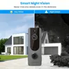 Smart Wireless Doorbell Camera with Human and Motion Detection, HD Video, 2-Way Audio, Color Night Vision, Cloud Storage, 2.4G WiFi, and Battery Power