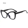 Lunettes De soleil femmes lunettes 2023 tendance oeil De chat miroir plat TR90 Anti-lumière bleue lunettes cadre Simple Oculos De Grau Feminino