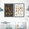 Desenhos animados Fast Food Pintura em tela Decoração da arte da parede da cozinha Tipos de comida italiana Cartaz Posters Arte da parede Imagens para o café da manhã Impressões Página inicial 06