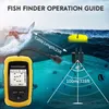 Fish Finder Alarm 100m Przenośne wyszukiwarki sonaru 45 stopni zasięg echo sunder przetwornik nad jezioro rybołówstwo 230803