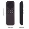 Nouvelle télécommande universelle pour remplacement CV98LM avec Fire TV Box et Amazon Fire TV Stick sans fonction vocale