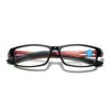 Okulary przeciwsłoneczne męskie okulary retro w stylu mody Square Transparent Reading High Definition anty-Blue Far Sight okulary