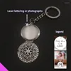 Porte-clés Style 1 Porte-clés Lien Starlight Creux Rond Po Cadre Pendentif En Acier Inoxydable Boîte à Bijoux Laser Gratuit