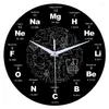 Wall Clocks Periodic Table Of Elements Chemistry Clock Creative Mathematic Science Art Decor Hanging Watch Home Ornament