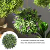 Decorative Flowers 2 Pcs Artificial Outdoor Plants Garden Wisteria Decor Boxwood Sphere Indoor Hanging Faux Topiary Ball Flower Simulated