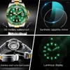 JSDUN Automatische horloges Mechanisch horloge voor heren Groen Water Ghost Design Roestvrijstalen band Saffier Spiegel Waterdicht Herenhorloges