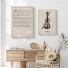 Retro Violin Piano Affischer and Prints Sheet Music Nordic Canvas Måla väggkonst Bilder för vardagsrum Artist Bedroom Home Decor WO6