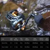 Bułki Baitcasting Piscifun Alijoz 300 Niski profil Baitcasting Reel 15kg Max Drag 81 łożyska aluminiowe Ramka słodkowodna łowienia wód słonej 230807