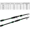 Rod Reel Combo ZURYP 1 8m 2 7m Telescopic Casting Fishing set Portable Ultralight and Spinning rod baitcasting full Travel 230809