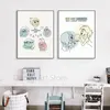 Minimalist Color Anime Poster Emotional Expressions Canvas Painting Art Print School Counselor Office Decor Psychologist Gift Wo6
