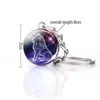 Keychains unisex 12 Constellation Keychain Sphere Crystal Key Rings Scorpio Aquarius Leo Aries Birthday Presentes smycken