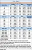 가족 일치 의상 재미있는 가족 일치 티셔츠 엄마와 나 의상 하트 퍼즐 피스 어머니와 딸 아들 탑 엄마와 미니 베이비