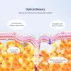 얼굴 마사지 7 색 LED 마스크 폰 요법 피부 회춘 안티 여드름 주름 제거 스킨 케어 마스크 피부 밝게 USB 충전 230809