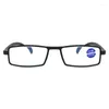 Okulary przeciwsłoneczne męskie okulary czytania małe pudełko Presbyopiczne okulary Tr90 Hiperopia Eyewear 1,0 do 4.0 Pełna ramka soczewki HD Gafas