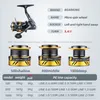 Baitcasting Reels BEARKING Brand HD series 7BB Stainless steel bearing 5 4 1 Fishing Reel Drag System 6Kg Max Power Spinning Wheel Coil 230809