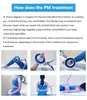 자기 요법 링 장치 새로운 기술 PMST NEO NIRS 통증 완화 물리 물리 맥박 EMTT 자기 요법 골관절염 물리 치료 자석 장비