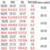 남자 청바지 겨울 플러스 사이즈 남성 청바지 38 52 느슨한 스트레이트 포켓 탄성 지퍼 가디건 플러스 벨벳 따뜻한면 캐주얼 230810