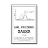 Edukacja matematyczna malarstwo matematyczne Pitagoras gauss euler plakaty i drukuje zdjęcia matematyków w klasie dekoracje bez ramy wo6