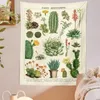 Camess Cactus Goblen Duvar Asma Retro Kaktüsler Succulents Çöl Fabrikası Grafik Hippi Ev Dekoru R230812