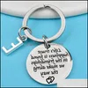 Keychains Lanyards Circar Stainless Steel Key Chains Life Truest Happiness Is Found Confidante Friend Keys Buckle Fashion Luxury Des Dhomj