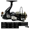 Spinning Rods 1.8-3.6M Telescopic Fishing Rod Combo Reel Set Carp Kit 220226 Drop Delivery Sports Outdoors Dhaee