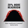 Tents and Shelters 4Person Skydome Camping Tent Evergreen 230816