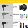 Microphones 7RYMS Minbo Mini Shotgun Mic pour iPhone pour Nikon Caméra Microphone avec Stable Shock Mount pour Podcast Vlog HKD230818