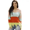 Women's Sweaters Women Long Sleeve V-Neck Sweater Ribbed Knitted Striped Pullover Tops Vintage Ripped Distressed Loose Drop