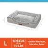 Other Pet Supplies BOUSAC Bolstered Bliss Mattress Edition Dog Bed 36"x26" Up To 70lbs The Kennel Is Comfortable and Suitable for Large Dogs HKD230821