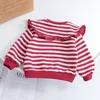 Roupas Conjuntos de roupas Moda de menina Moda de outono Girls Coreano Versão Doce Sweet Sweater Lappel Listrado Longsleeved 230822