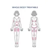 6 in 1 12d hifuマシンフェイスリフティングとボディスリミングHifuしわ除去装置