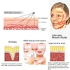 Masajeador facial EMS Masajeador Estiramiento facial de ojos Estiramiento de la piel Antiarrugas Estimulador muscular facial en forma de V Belleza Devic 230822