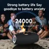 Zealot S78 High Power 100W Party Party Loudspeaker Portable Bluetooth alto