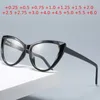 Солнцезащитные очки кадры сексуально модное чтение глаза для глаз кошки прозрачные очки зрение плюс 025 05 10 15 20 225 до 60 230823