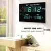 Hti-Monitor de CO2 de montaje en pared, HT-2008, Detector de dióxido de carbono para el hogar, calidad del aire interior, probador de temperatura y humedad, 0-9999PPM