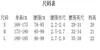 언더 팬트 남자의 광택 속옷 브리프 브리프 섹시한 낮은 허리 나일론 통기성 편안한 팬티 남성