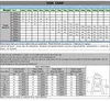 남자 T 셔츠 2023 4pcs 단색 면화 남성 검은 흰색 티셔츠 여름 스케이트 보드 티 보이 힙합 스케이트 탑