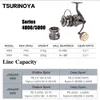 Accessori per la pesca Tsurinoya 1000 2000 3000 4000 5000 Mulinello da spinning a doppia bobina Mulinello da spinning ultraleggero Ajing Carp Casting per mare 230825