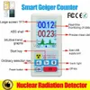 BR-9C 2-i-1 Handhållen digital displayelektrstrålning Kärndetektor EMF Geiger Counter Fullfunktionell typ Testare HKD230826