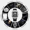 Armbanduhren RONMAR Herren-Vollautomatikuhr, luxuriöse mechanische Armbanduhr, Saphirglas, Geschäftsuhren für Herren, wasserdicht, klassisch