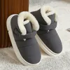 Pantofole YvvCvv Pantofole impermeabili in piumino Donna Inverno Scivoli alti in peluche Scarpe in cotone peloso Stivaletti Stivali in pelliccia soffice e calda antiscivolo 230830