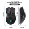 Ratos 2.4G Mouse Sem Fio RGB Light Honeycomb Gaming Mouse Recarregável USB Desktop PC Computadores Aouse Laptop Ratos Gamer Bonito 230831